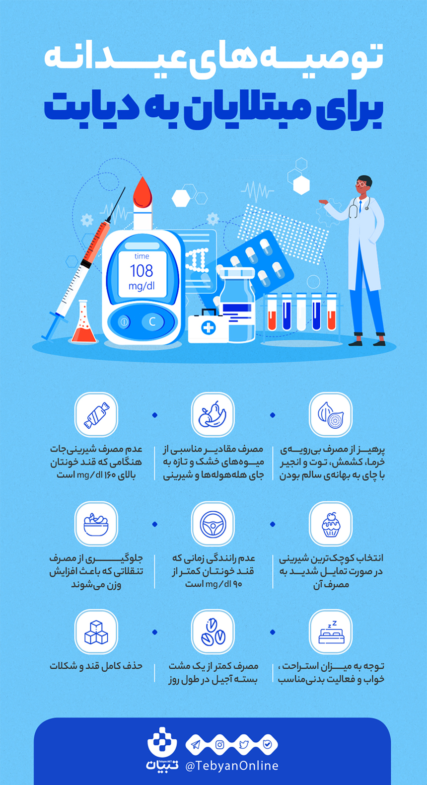 اینفوگرافی کنترل قند خون در نوروز