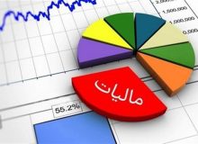 مهلت انجام بسیاری از تکالیف مالیاتی تمدید شد